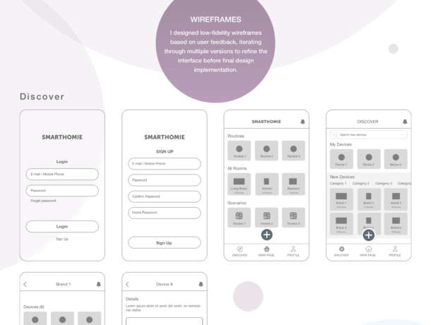 UX/UI Case study, Product Design
